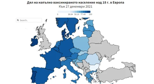 Годината на Covid-ваксините: Защо България остана последна 