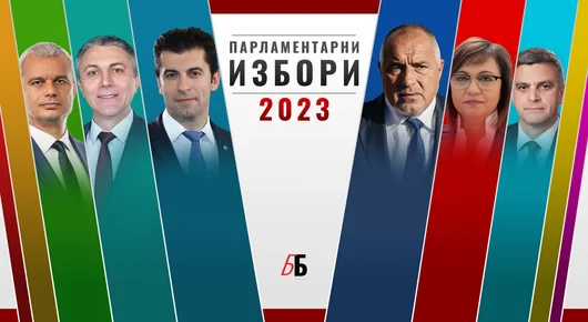 Резултатите от Избори 2023: Шест партии в парламента, начело е ГЕРБ при 86.85% обработени протоколи 