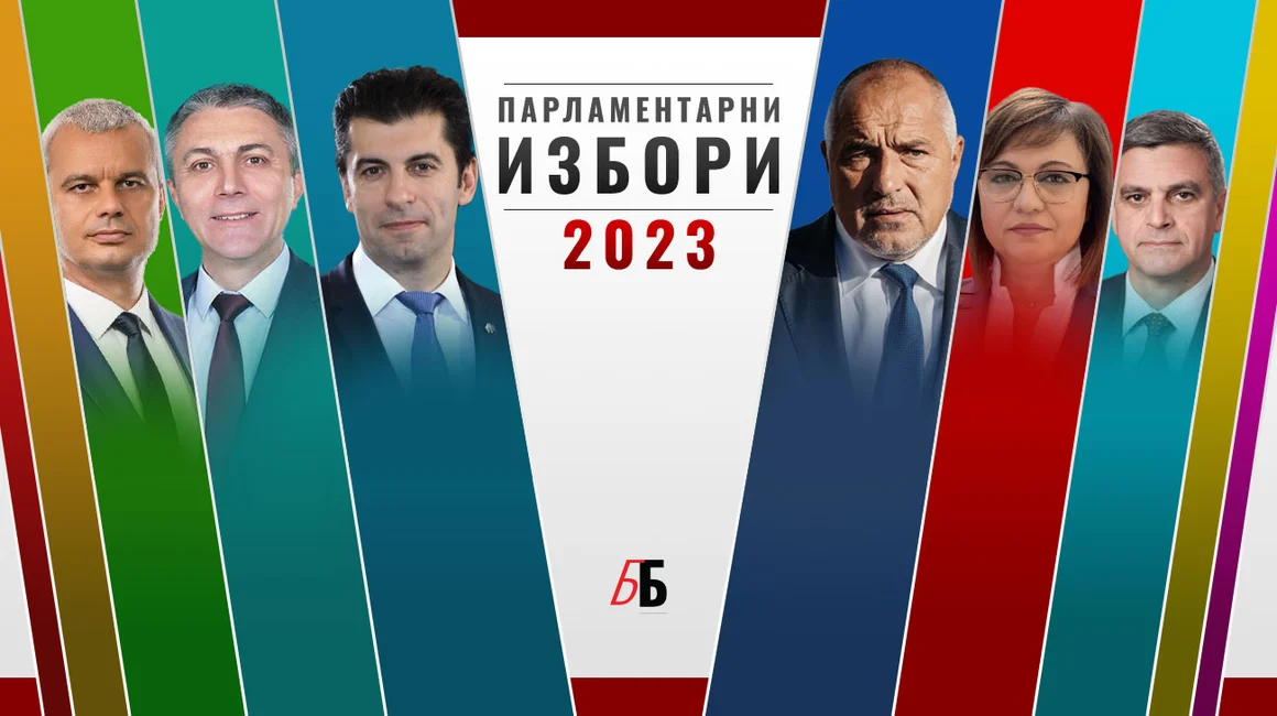 Резултатите от Избори 2023: Шест партии в парламента, начело е ГЕРБ при 86.85% обработени протоколи 