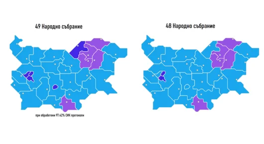 Избори 2023: Резултатите на партиите по области в цяла България