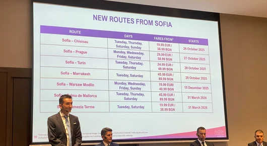Wizz Air пуска полети от София до Прага, Варшава, Торино и още 4 нови дестинации