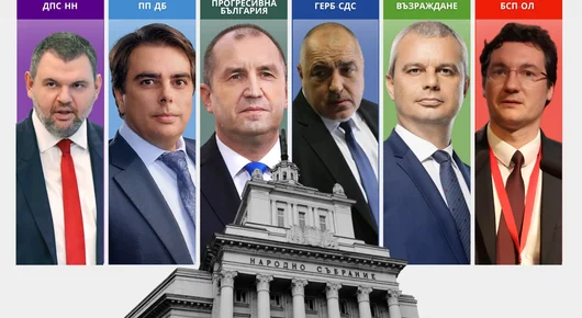 Резултати от Избори 2026 към полунощ: Румен Радев има пълно мнозинство, ГЕРБ слиза на трето място