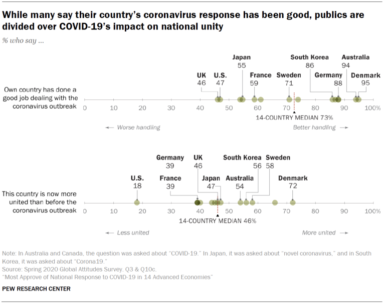 pewresearch.org