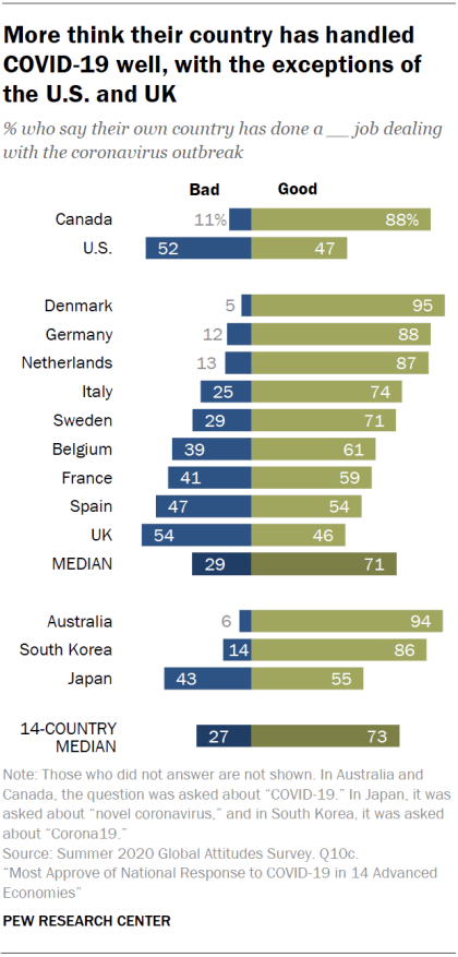 pewresearch.org