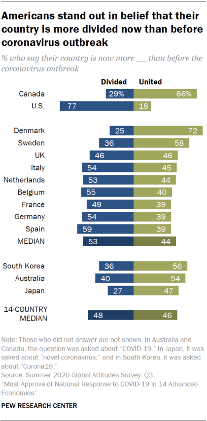 pewresearch.org